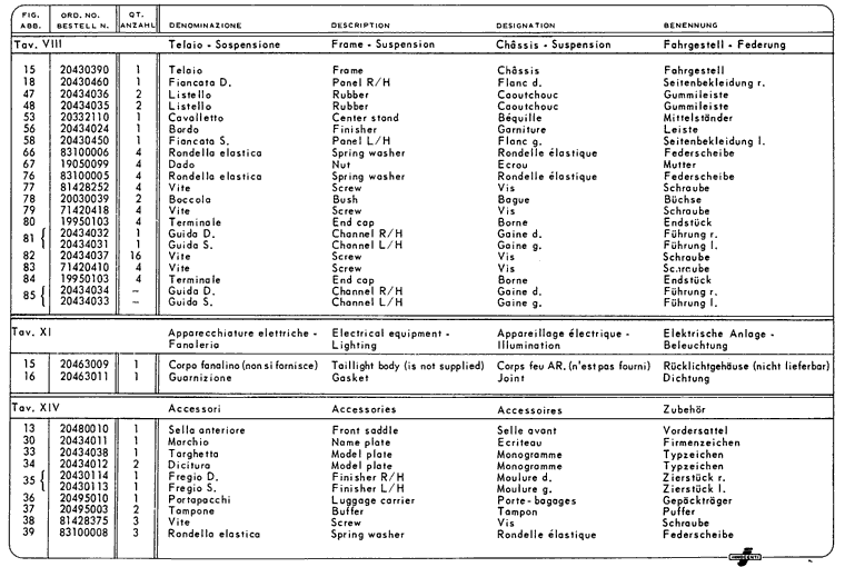 Zusatztabellen fr Lambretta Junior50 de luxe 1.Teil