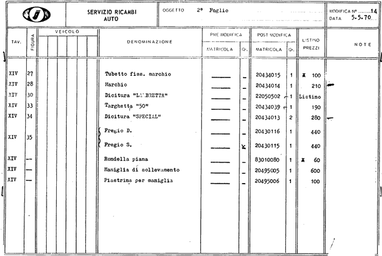 Zusatztabellen fr Lambretta Junior50 de luxe 2.Teil