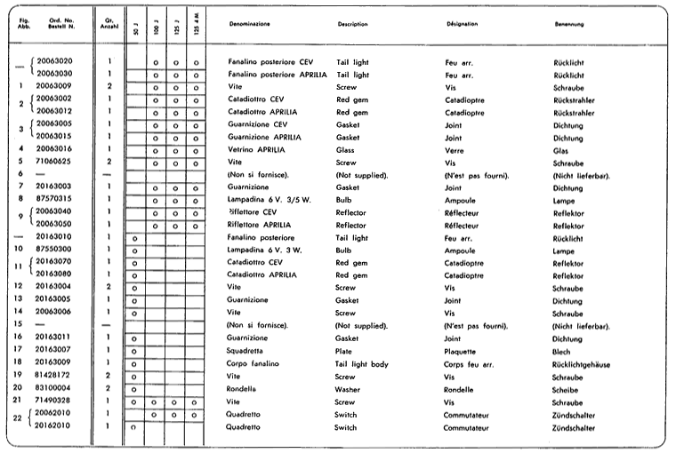 Junior50 - Junior100 - Junior125 - Elektrik, Beleuchtung 1.Teil