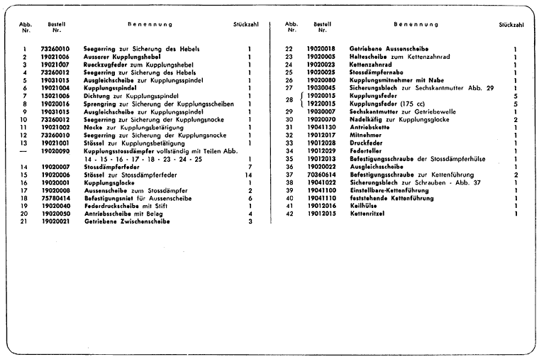 2. Serie LI 125-150 und TV 175 - Kupplung