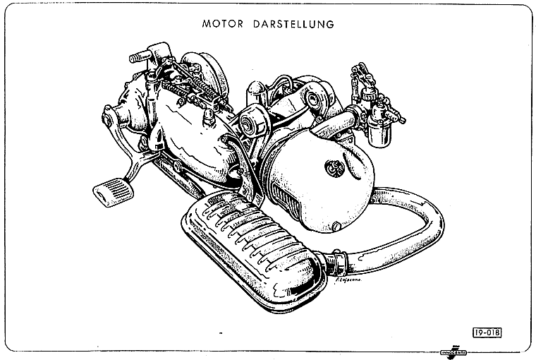 2. Serie LI 125-150 und TV 175 - Motordarstellung